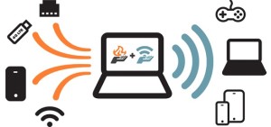 hotspot_diagram