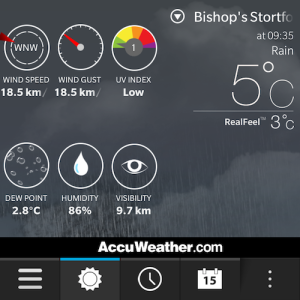 AccuWeather